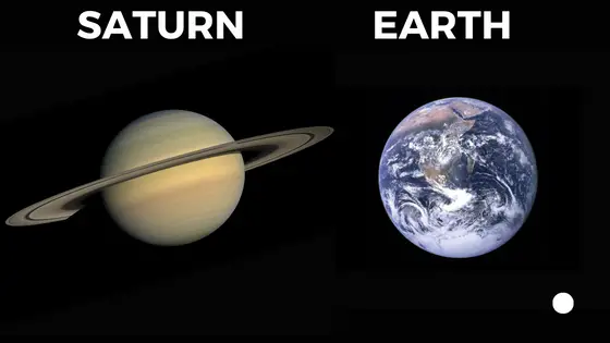 Saturn vs Earth
